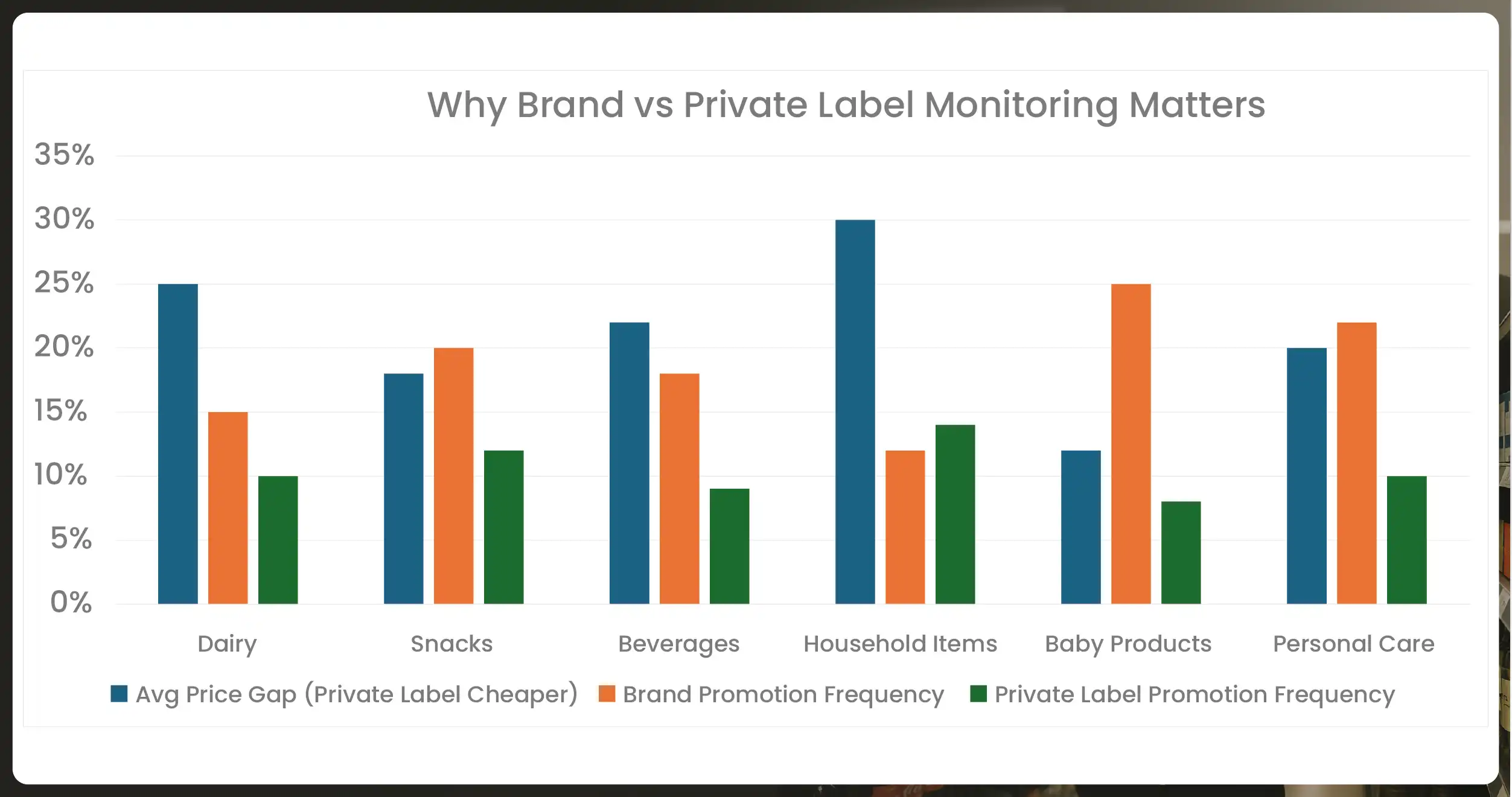 What-Are-Cross-Platform-Price-Anomalies-01
